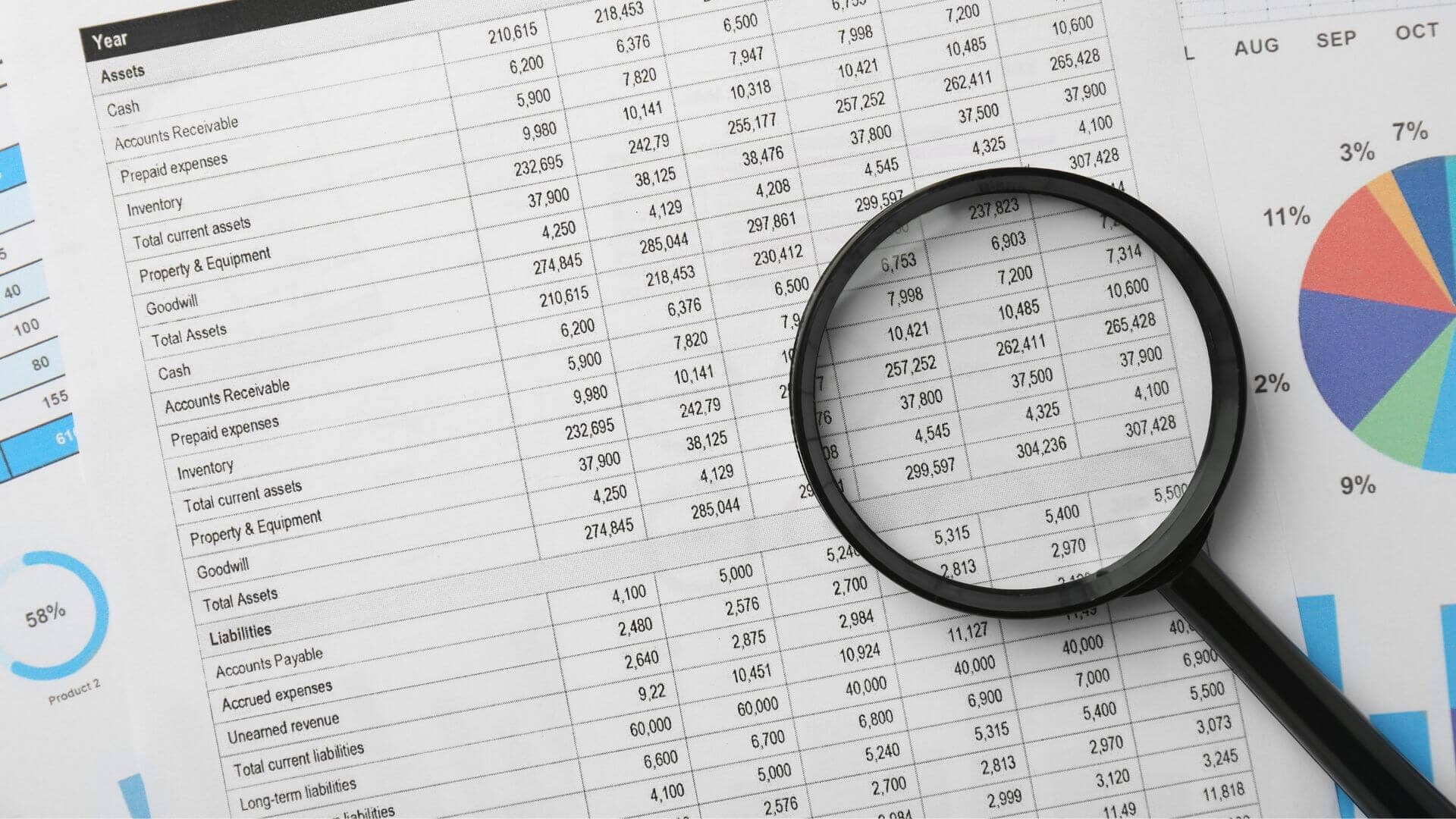 Bookkeeping Services in Ajman UAE